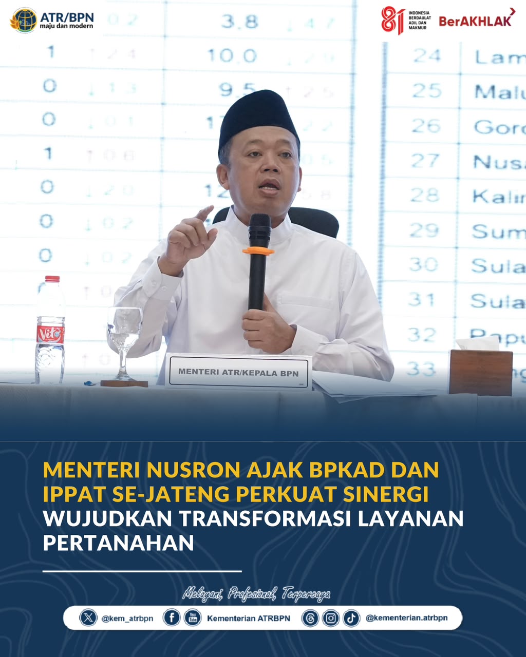 Nusron Dorong Sinergi Percepatan Layanan Pertanahan