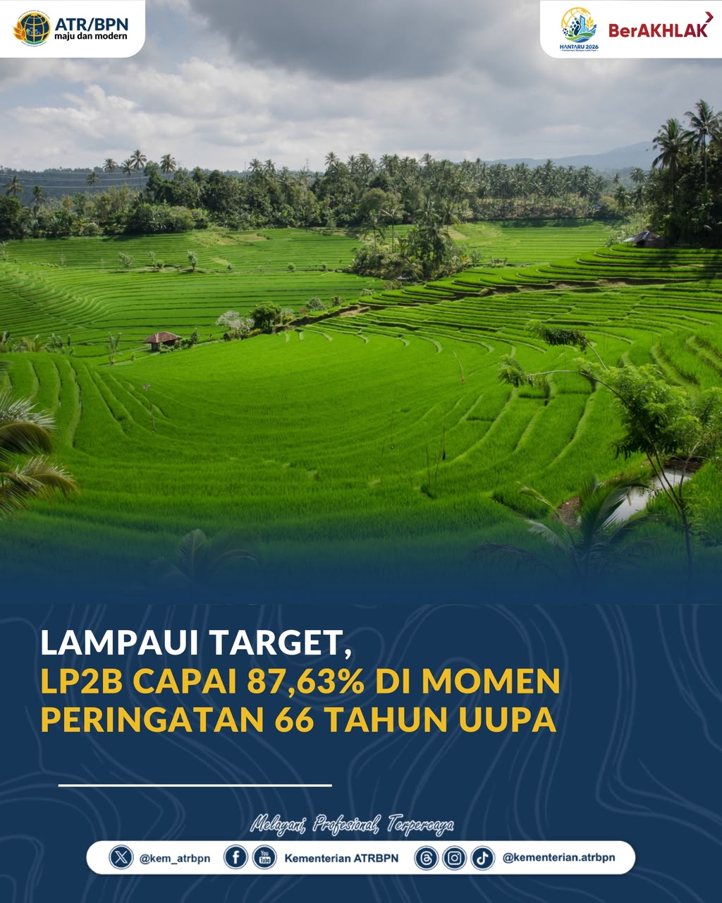 Capaian LP2B Tembus 87,63 Persen di HANTARU 2026, Melampaui Target RPJMN 2029